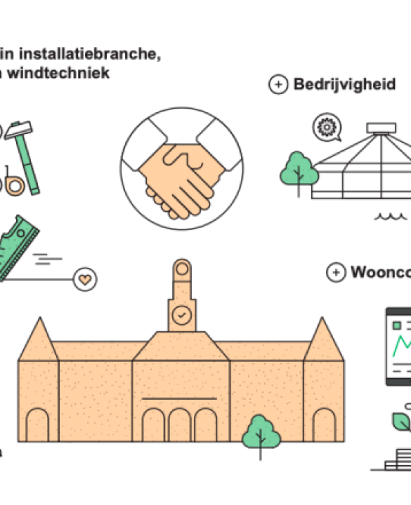 Raadsakkoord