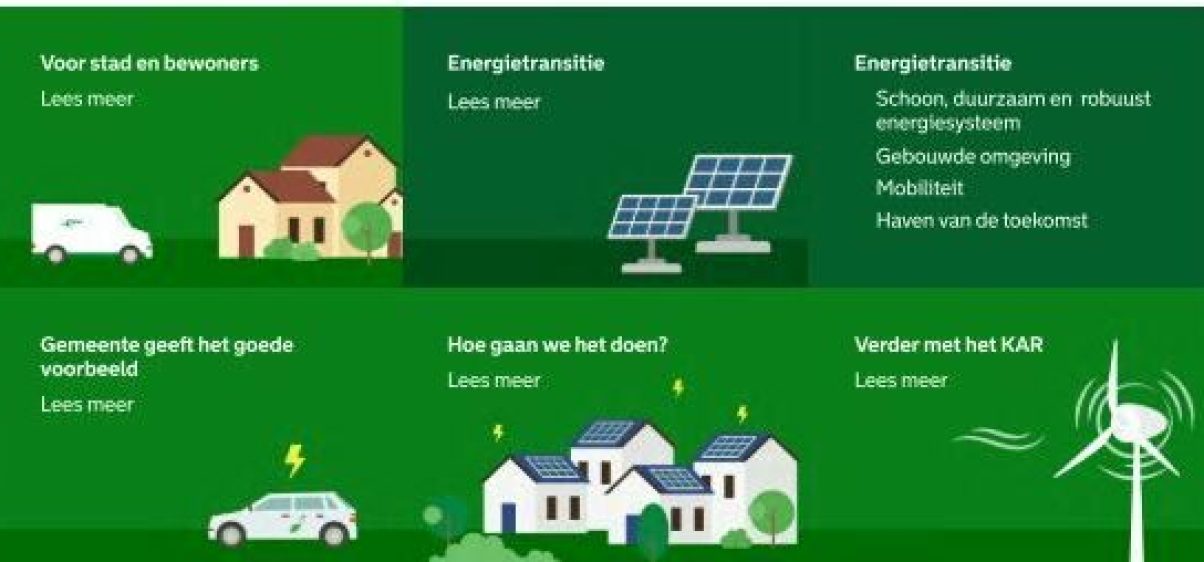 infographic KAR
